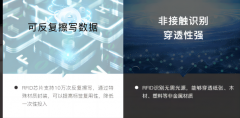 RFID 技術(shù)，倉儲物流管理
